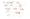 A web of activity, represented as interconnected arrows, in an arc with five bands from top to bottom: initiative, team, offering, organization, landscape. 